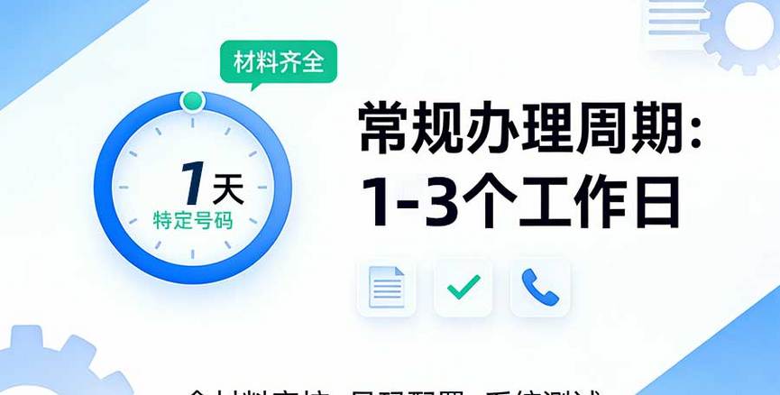 办理400电话需要多久？最快1天开通？审核不通过怎么办？