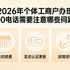2026年个体工商户办理400电话需要注意哪些问题？