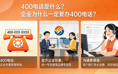 400电话是什么？企业为什么一定要办400电话？