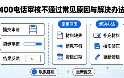 400电话审核不通过的常见原因与解决办法