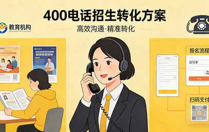 教育培训机构400电话招生转化方案