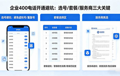 企业400电话开通避坑：选号/套餐/服务商三大关键